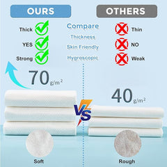 Quick Dry Pocket Travel Towel